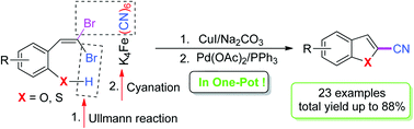 Graphical abstract: A highly efficient one-pot reaction of 2-(gem-dibromovinyl)phenols(thiophenols) with K4Fe(CN)6 to 2-cyanobenzofurans(thiophenes)