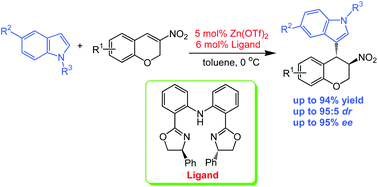 Graphical abstract: Asymmetric Friedel–Crafts alkylation of indoles with 3-nitro-2H-chromenes catalyzed by diphenylamine-linked bis(oxazoline) and bis(thiazoline) Zn(II) complexes