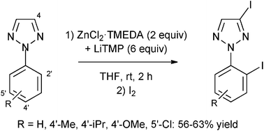 Graphical abstract: Deproto-metallation and computed CH acidity of 2-aryl-1,2,3-triazoles