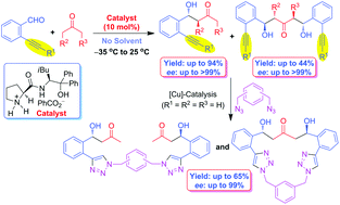 Graphical abstract: Direct catalytic asymmetric synthesis of highly functionalized (2-ethynylphenyl)alcohols via Barbas–List aldol reaction: scope and synthetic applications