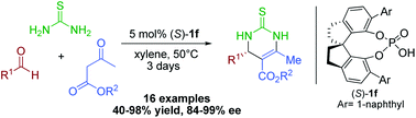 Graphical abstract: Highly enantioselective Biginelli reaction catalyzed by SPINOL-phosphoric acids