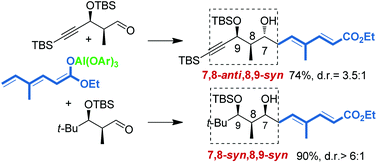 Graphical abstract: Substrate-controlled stereoselectivity in the Yamamoto aldol reaction