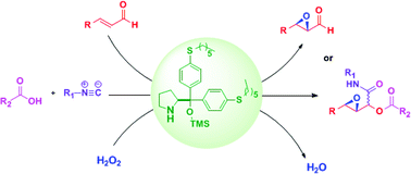 Graphical abstract: Organocatalytic asymmetric epoxidation and tandem epoxidation/Passerini reaction under eco-friendly reaction conditions