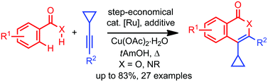 Graphical abstract: Ruthenium-catalyzed C–H/O–H and C–H/N–H bond functionalizations: oxidative annulations of cyclopropyl-substituted alkynes
