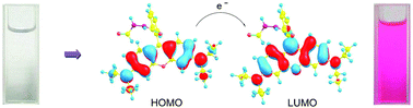 Graphical abstract: A fluorescent probe of N′-formyl-rhodamine B hydrazide: structure and spectral properties of protonation behaviour