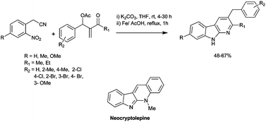 Graphical abstract: Baylis–Hillman acetates in organic synthesis: convenient one-pot synthesis of α-carboline framework – a concise synthesis of neocryptolepine