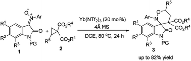 Graphical abstract: Yb(NTf2)3-catalyzed [3 + 3] cycloaddition between isatin ketonitrones and cyclopropanes to construct novel spiro[tetrahydro-1,2-oxazine]oxindoles