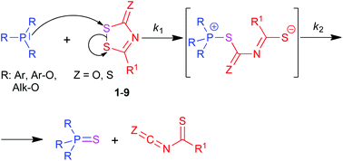 Graphical abstract: 1,2,4-Dithiazole-5-ones and 5-thiones as efficient sulfurizing agents of phosphorus(iii) compounds – a kinetic comparative study