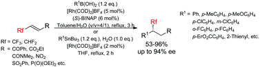 Graphical abstract: Rhodium(i)-catalyzed 1,4-conjugate arylation toward β-fluoroalkylated electron-deficient alkenes: a new entry to a construction of a tertiary carbon center possessing a fluoroalkyl group