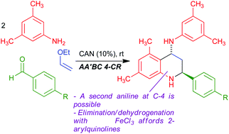 Graphical abstract: Diastereoselective, multicomponent access to trans-2-aryl-4-arylamino-1,2,3,4-tetrahydroquinolines via an AA′BC sequential four-component reaction and their application to 2-arylquinoline synthesis