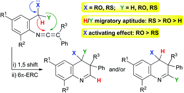 Graphical abstract: 1,5-(H, RO, RS) shift/6π-electrocyclic ring closure tandem processes on N-[(α-heterosubstituted)-2-tolyl]ketenimines: a case study of relative migratory aptitudes and activating effects
