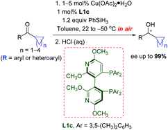 Graphical abstract: Copper-dipyridylphosphine-catalyzed hydrosilylation: enantioselective synthesis of aryl- and heteroaryl cycloalkyl alcohols