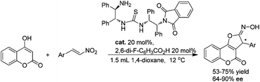 Graphical abstract: Asymmetric Michael/cyclization tandem reaction of 4-hydroxycoumarin with β-nitroalkenes catalyzed by chiral bifunctional thioureas