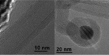 Graphical abstract: Structural characterization of FeCo alloy nanoparticles embedded in SBA-16 and their catalytic application for carbon nanotubes production