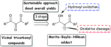 Graphical abstract: Oxidizing Morita–Baylis–Hillman adducts towards vicinal tricarbonyl compounds