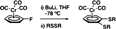 Graphical abstract: Lithiation of η6-fluorobenzenetricarbonylchromium(0) and reaction with dialkyl disulfides: synthesis of η6-1,2-bis- and 1,2,3-tris-alkylsulfanylbenzenetricarbonylchromium(0) complexes