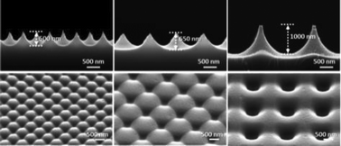Graphical abstract: The periodically negative semi-pyramid nanostructured polymer layer for broadband anti-reflection effect