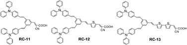 Graphical abstract: Bistriphenylamine-based organic sensitizers with high molar extinction coefficients for dye-sensitized solar cells