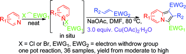 Graphical abstract: Copper acetate monohydrate: a cheap but efficient oxidant for synthesizing multi-substituted indolizines from pyridinium ylides and electron deficient alkenes