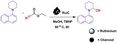 Graphical abstract: Recyclable Ru/C catalyzed oxidative cyanation of tertiary amines with TBHP