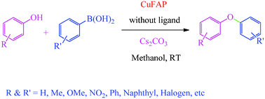 Graphical abstract: Base promoted highly efficient copper fluorapatite catalyzed coupling of phenols with arylboronic acids under mild and ligand-free conditions