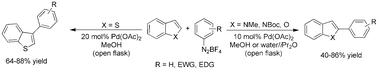 Graphical abstract: Palladium catalysed regioselective arylation of indoles, benzofuran and benzothiophene with aryldiazonium salts