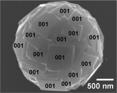 Graphical abstract: Anatase TiO2 microspheres with reactive {001} facets for improved photocatalytic activity