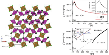 Graphical abstract: RbFe2+Fe3+F6: Synthesis, structure, and characterization of a new charge-ordered magnetically frustrated pyrochlore-related mixed-metal fluoride