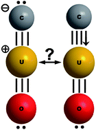 Graphical abstract: On the maximum bond multiplicity of carbon: unusual C≣U quadruple bonding in molecular CUO