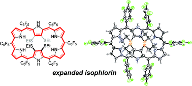 Graphical abstract: 2,3,17,18-Tetraethylsulfanyl [30]hexaphyrin(1.1.1.1.1.1) as the first aromatic isophlorin-type free-base