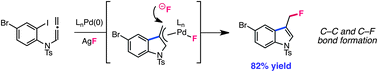 Graphical abstract: Carbofluorination via a palladium-catalyzed cascade reaction