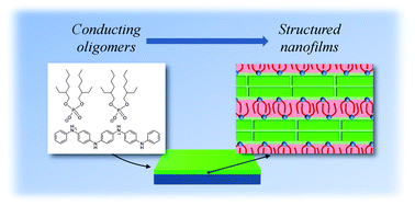Graphical abstract: Structured oligo(aniline) nanofilms via ionic self-assembly
