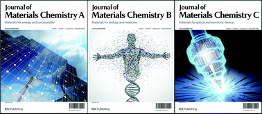 Graphical abstract: Journal of Materials Chemistry A, B & C – a new beginning