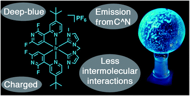 Graphical abstract: A deep-blue emitting charged bis-cyclometallated iridium(iii) complex for light-emitting electrochemical cells