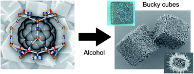 Graphical abstract: Alcohol-induced decomposition of Olmstead's crystalline Ag(i)–fullerene heteronanostructure yields ‘bucky cubes’
