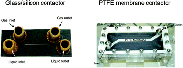 Graphical abstract: Stripping of acetone from water with microfabricated and membrane gas–liquid contactors