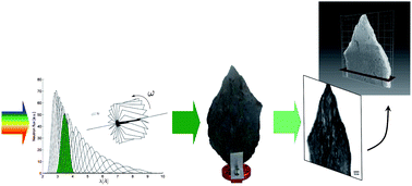 Graphical abstract: Energy-selective neutron imaging for morphological and phase analysis of iron–nickel meteorites