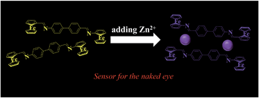 Graphical abstract: New molecular probe for the selective detection of zinc ion