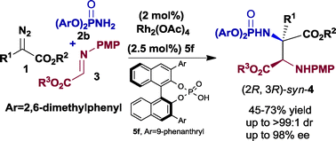 Graphical abstract: Enantioselective trapping of phosphoramidate ammonium ylides with imino esters for synthesis of 2,3-diaminosuccinic acid derivatives