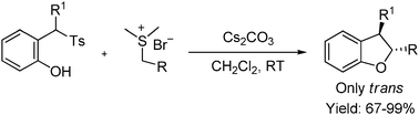 Graphical abstract: A mild method for generation of o-quinone methides under basic conditions. The facile synthesis of trans-2,3-dihydrobenzofurans