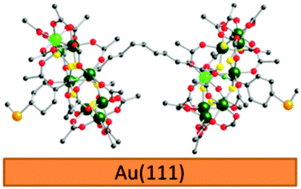 Graphical abstract: Studies of hybrid organic–inorganic [2] and [3]rotaxanes bound to Au surfaces