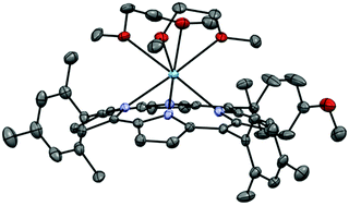 Graphical abstract: Lanthanide corroles: a new class of macrocyclic lanthanide complexes