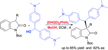 Graphical abstract: Asymmetric direct α-alkylation of 2-oxindoles with Michler's hydrol catalyzed by bis-cinchona alkaloid–Brønsted acid via an SN1-type pathway