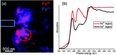 Graphical abstract: Imaging state of charge and its correlation to interaction variation in an LiMn0.75Fe0.25PO4 nanorods–graphene hybrid