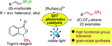 Graphical abstract: Visible-light-induced synthesis of a variety of trifluoromethylated alkenes from potassium vinyltrifluoroborates by photoredox catalysis