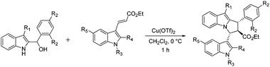 Graphical abstract: Cu(OTf)2 catalysed [6+2] cycloaddition reaction for the synthesis of highly substituted pyrrolo[1,2-a]indoles: rapid construction of the yuremamine core