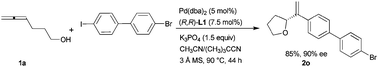 Graphical abstract: Palladium-catalyzed asymmetric coupling cyclization of terminal γ-allenols with aryl iodides
