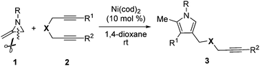 Graphical abstract: Nickel-catalyzed [3 + 2] cycloaddition of diynes with methyleneaziridines via C–C bond cleavage