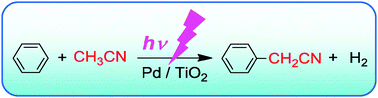 Graphical abstract: A heterogeneous palladium catalyst hybridised with a titanium dioxide photocatalyst for direct C–C bond formation between an aromatic ring and acetonitrile