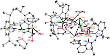 Graphical abstract: Synthesis and reactions of β-diketiminate-supported complexes with Mg–Fe or Yb–Fe bonds